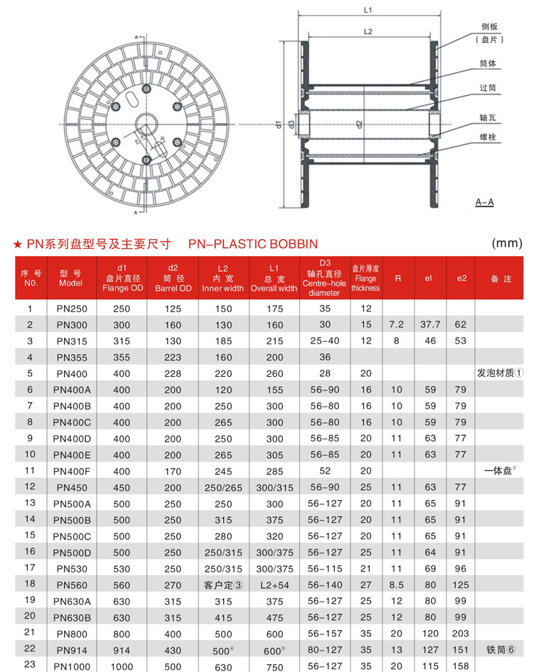 ABS bobbin size.jpg