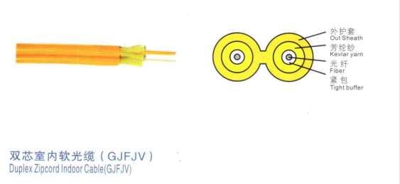 duplex cable.png